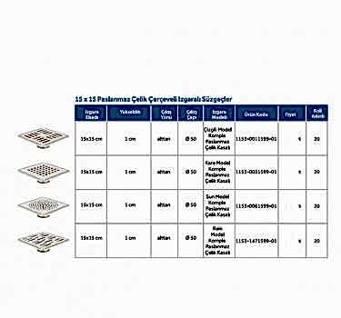 LINE 9 - 15x15 PASLANMAZ ÇELİK ÇERÇEVELİ IZGARALI SÜZGEÇLER