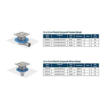 LINE 10 - 15x15 PLASTİK ÇERÇEVELİ MODELLER